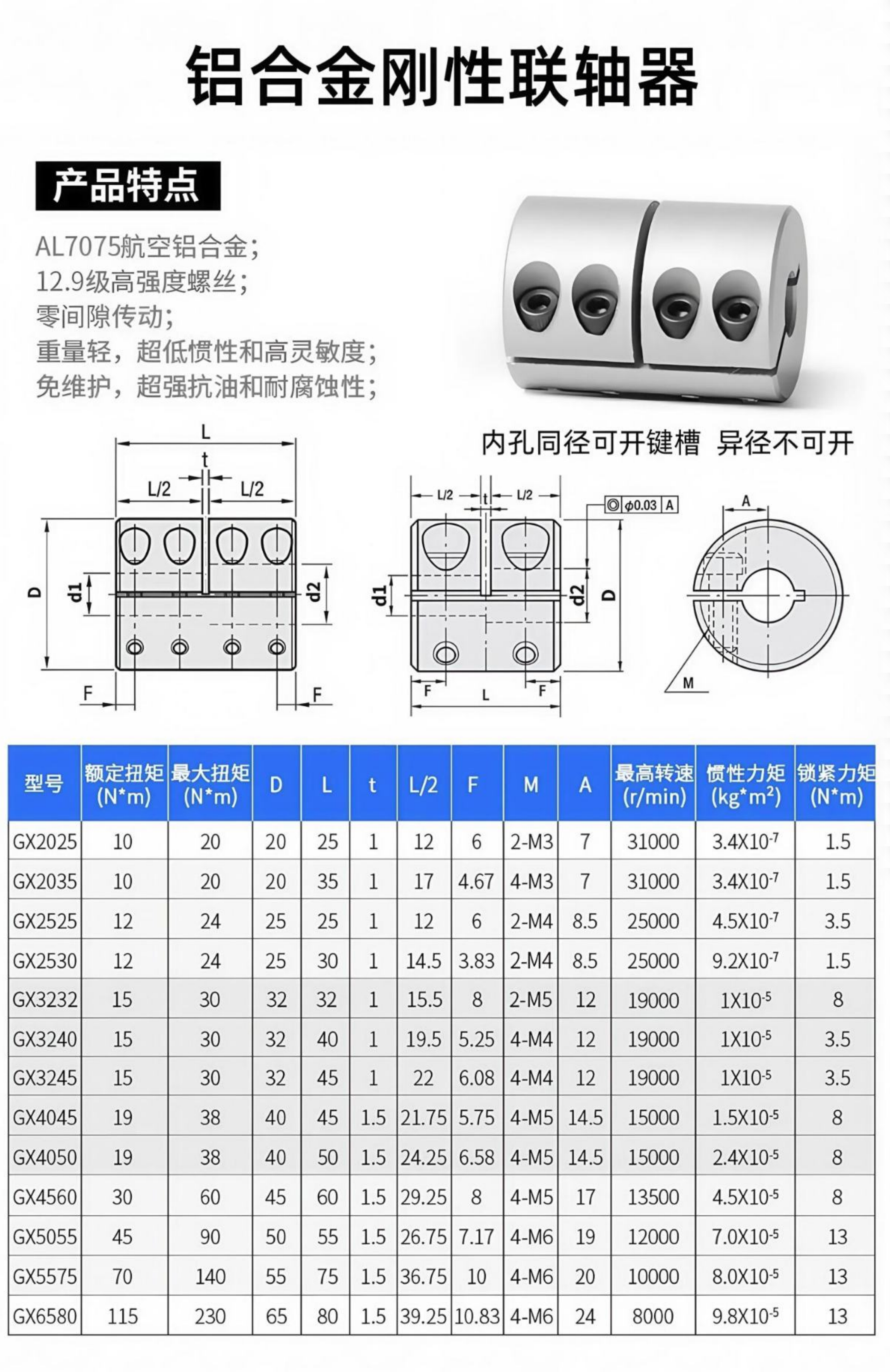 刚性联轴器图纸-1.png